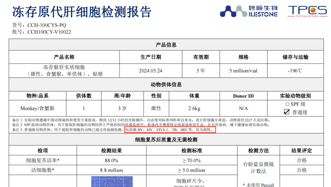 妙顺生物丨安全科研，始于“5阴猴”(图2)