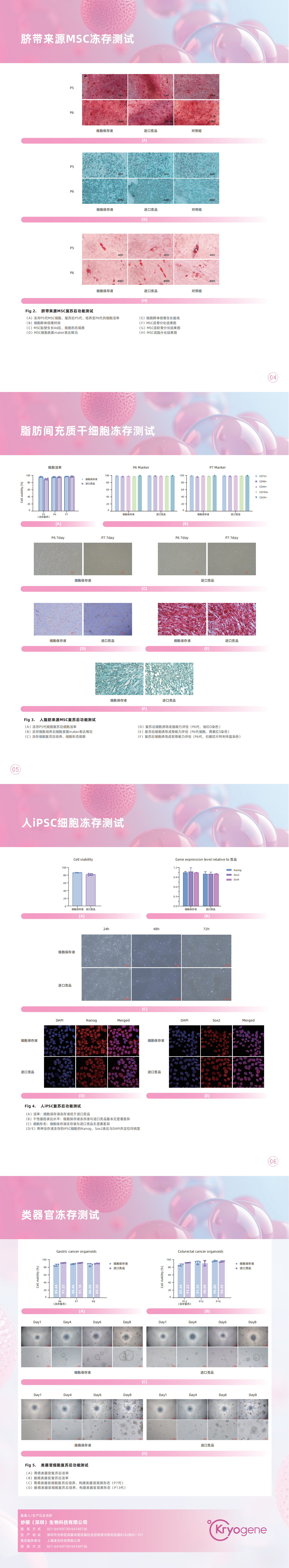 细胞保存液5-8.png